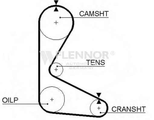FLENNOR 4004 Timing Belt
